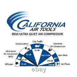 8.0 Gal. 1.0 Hp Ultra Quiet And Oil-Free Electric Air Compressor