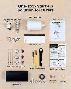 Air Spray Gun Premium Kit, Easy to Use, Paint Gun for Cars & House DIY Painting