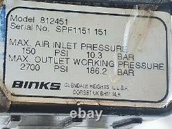 Binks 812451 Raptor Airless Paint Pump / Spray Finishing System 2700 PSI