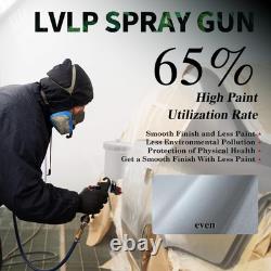 LVLP Spray Gun R500, Air Paint Gun Automotive with 1.3/1.5/1.8/2.0mm Nozzle &