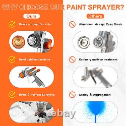 REFINE HVLP Air Spray Gun 1.3mm 600ml Professional Paint Gun for Car Topcoats